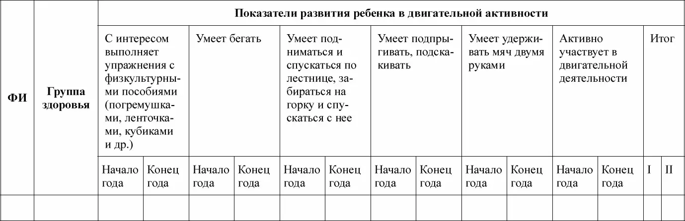 Познавательное развитие Сводная таблица - фото 38