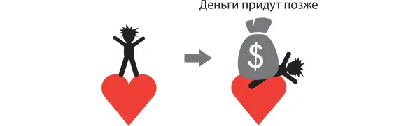 Недавно я ознакомился с результатами исследования где утверждалось что в - фото 12