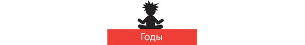 Тактику которая поможет вам проявлять упорство на протяжении многих лет чтобы - фото 103