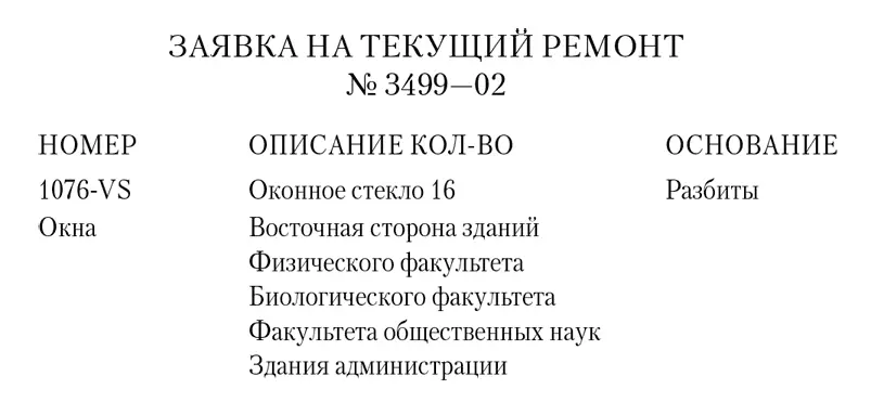 Глава 5 I Если б это не был ее последний семестр и ей не нужен был еще один - фото 1