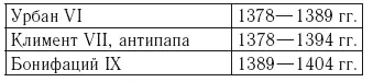 Указатель имен Абеленцева ОА современный российский историк 18 Авдеев РИ - фото 4