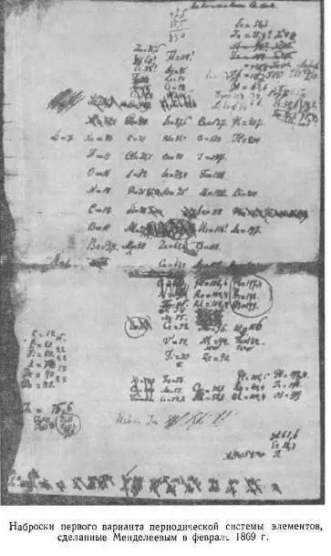 И действительно в августе 1875 г был открыт новый элемент галлий Когда - фото 24