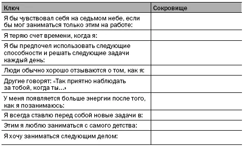 Глава II Скажите вслух Я могу это делать Вы в любом случае правы если - фото 34