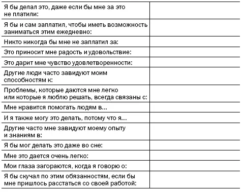 Глава II Скажите вслух Я могу это делать Вы в любом случае правы если - фото 35