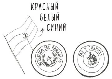 И ещё коечто о флагах Старейший в мире флаг флаг Австрии Это красное - фото 221