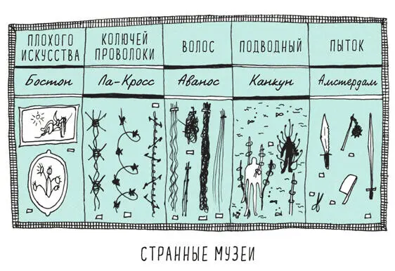 208 На необитаемом острове можно выжить Шотландец Александр Селькиркбыл - фото 235