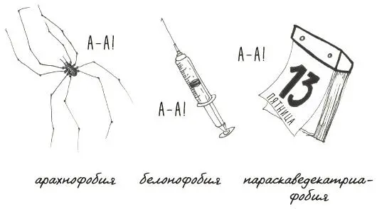 И ещё коечто о фобиях Решил прогулять уроки Попробуй убедить родителей что у - фото 280