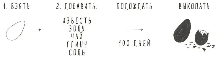 292 Скажем итальянцам спасибо за шоколадноореховую пасту Любишь на завтрак - фото 324