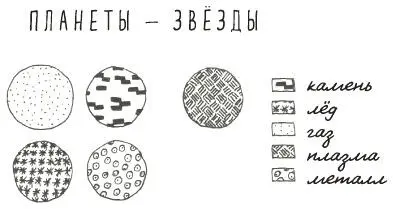 315 Полярное сияние это свечение атмосферы Находясь недалеко от Северного - фото 348