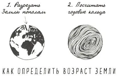 319 Самое большое озеро находится на спутнике Сатурна Космический зонд - фото 352
