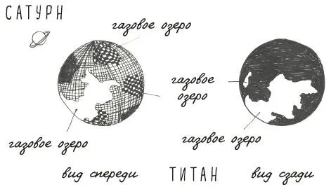 320 Если узнать что такое НЛО это уже не будет НЛО НЛОрасшифровывается как - фото 353