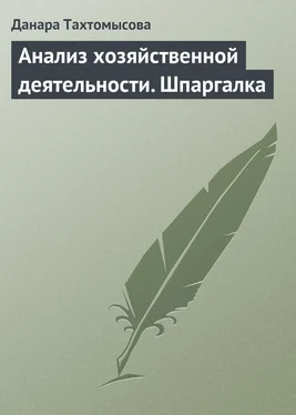 Данара Тахтомысова Анализ хозяйственной деятельности [Шпаргалка] обложка книги