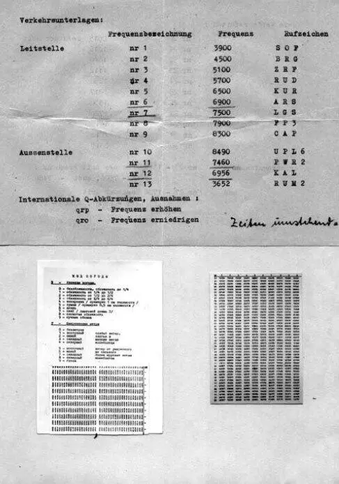 Образцы шифров Теперь ему не сиделось на месте и как только Курек появился в - фото 47