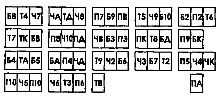 Рис 254 Король Альберт Называется также косынка Этот пасьянс любил и - фото 229
