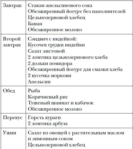 В день нужно съедать 68 порций зерна и зерновых продуктов Это может быть 1 - фото 23