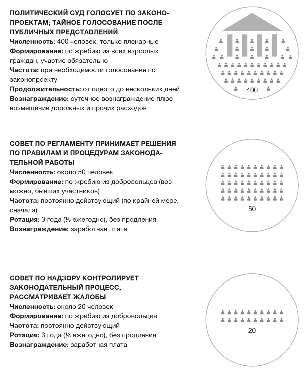 Эти пять дилемм знакомы всякому кто когдалибо работал с альтернативными - фото 14
