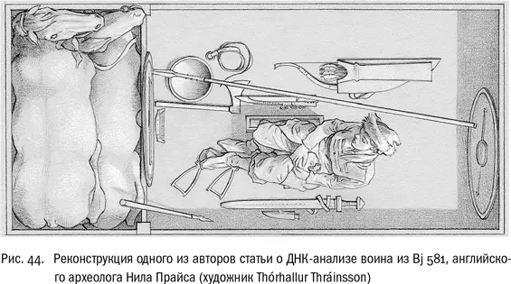 Вопрос о skjaldmær девахщитоносцах женщинахвоинах скандинавских - фото 44
