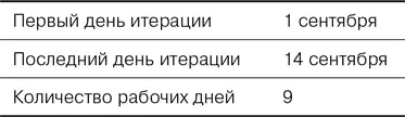 Персонал Указывается кто из работников доступен во время итерации а также - фото 81