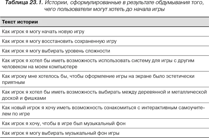 Карлос сказал Фрэнк если эти истории представляют то что пользователь - фото 95