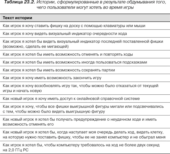 А теперь я думаю нам надо перейти к тому что пользователь может захотеть - фото 96