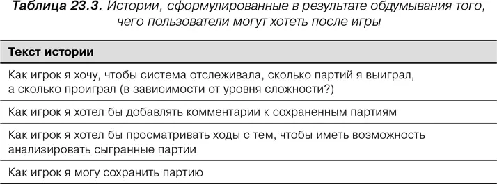 Что дальше Карлос спросил Аллан Пока ты будешь шлифовать Deep Black - фото 97