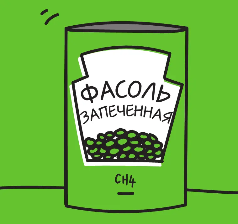 Как еда превращается в пук Все начинается в этом огромном шаре наполненном - фото 17