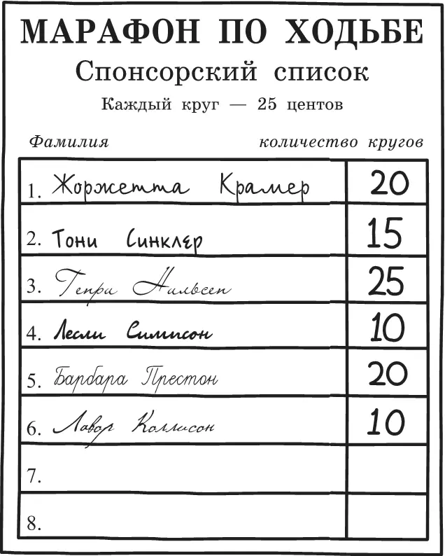 Попросить человека купить семена кофе в зёрнах или чтонибудь в этом роде - фото 106