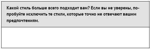 Перечислим ключевые моменты Четыре паттерна энергии и внешнего поведения - фото 8