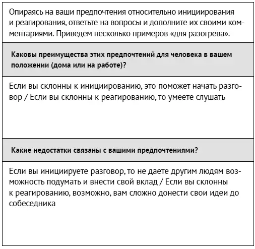 Перечислим некоторые преимущества и недостатки людей с этими типами поведения - фото 13