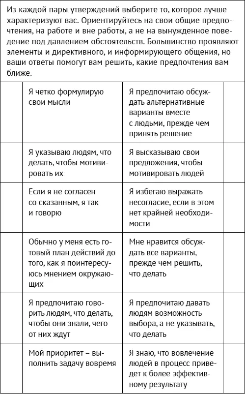 Таблица ниже показывает типичные характеристики людей с двумя типами поведения - фото 21