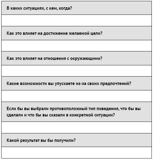 Цель результат или процесс Если нужно добиться определенного результата от - фото 31