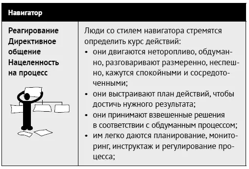 Дома многие хотя не все люди с этим стилем склонны планировать каждую мелочь - фото 34