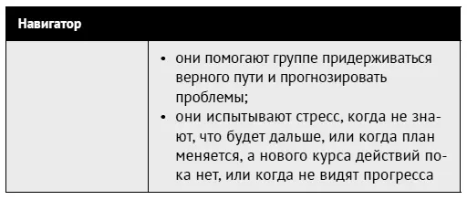Дома многие хотя не все люди с этим стилем склонны планировать каждую мелочь - фото 35