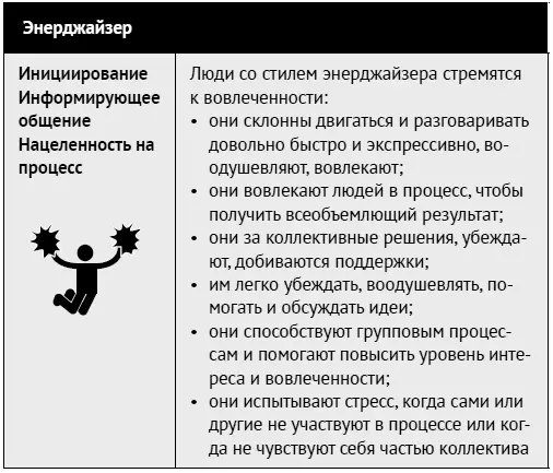 Дома люди с этим стилем поведения довольно разговорчивы и увлечены своими - фото 37