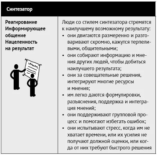 Дома люди с этим стилем взаимодействия ценят гармонию и любят быть полезными - фото 38