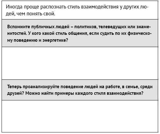 У стилей взаимодействия есть свои сильные стороны и трудности и каждый вносит - фото 45