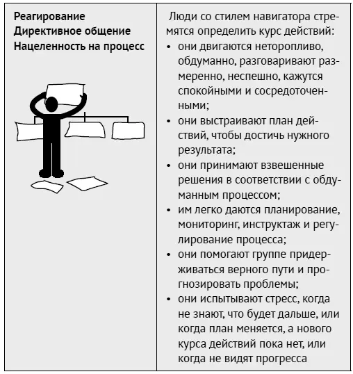 Изучаем ваш стиль Внешние проявления В целом когда мы общаемся с людьми - фото 47