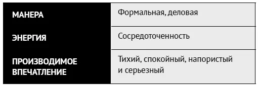 Адаптировано из работ Сьюзан Нэш Линды Беренс и Энди Коула Навигаторы как - фото 49