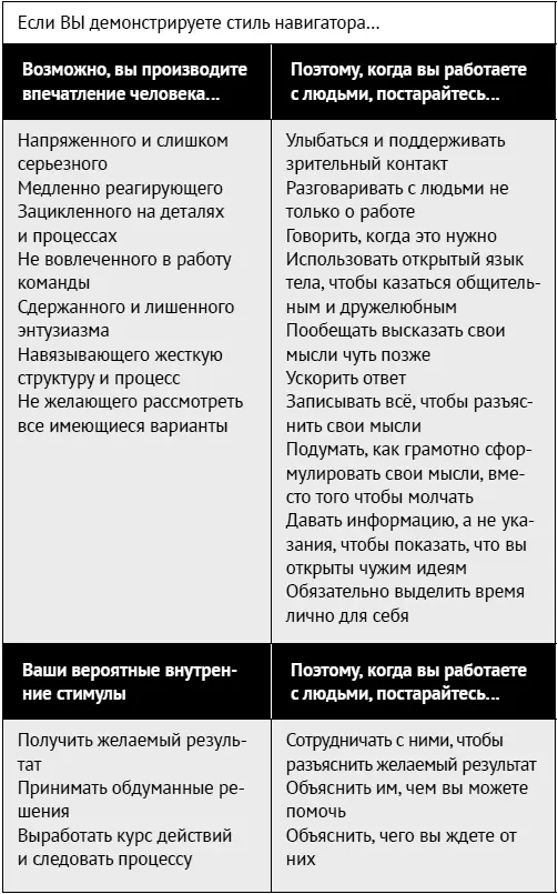 АннаМария старший менеджер ITотдела крупной организации проявляла стиль - фото 55