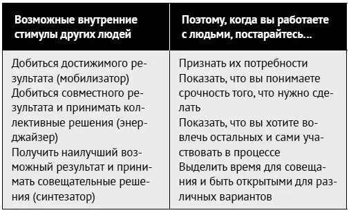 АннаМария старший менеджер ITотдела крупной организации проявляла стиль - фото 56