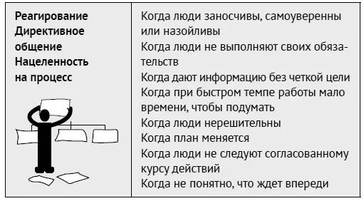 Далеко не всегда понятно что спровоцировало эмоциональную реакцию поскольку - фото 57
