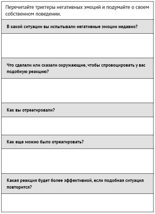 Далеко не всегда понятно что спровоцировало эмоциональную реакцию поскольку - фото 58