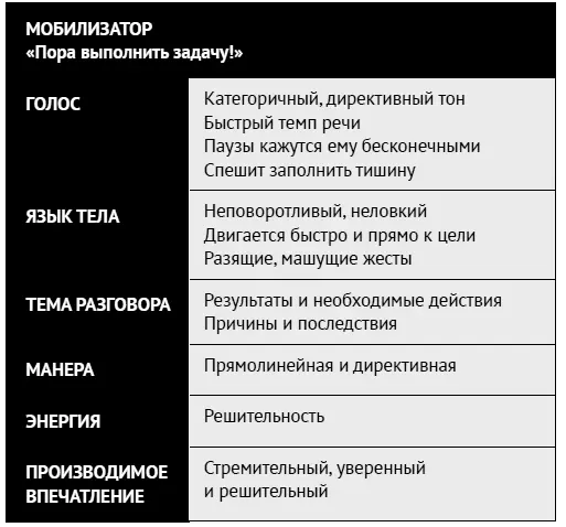 Адаптирован из работ Линды Беренс Сьюзан Нэш Энди Коула Ваше внешнее - фото 63