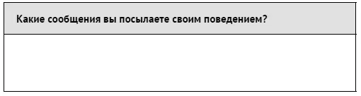 Внутренняя мотивация Каждый стиль ассоциируется с конкретными целями - фото 64