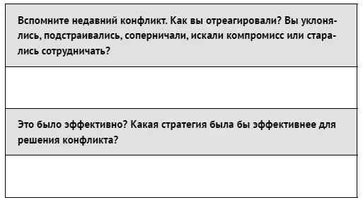 Общие рекомендации по решению конфликтных ситуаций см в главе 8 Стрессовые - фото 73