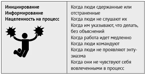 Далеко не всегда понятно что спровоцировало эмоциональную реакцию поскольку - фото 84