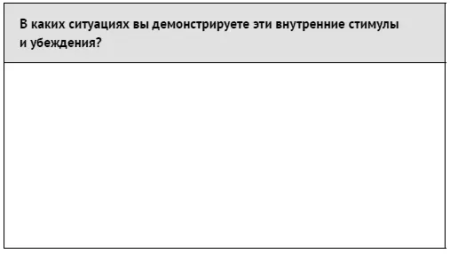 Сильные стороны и недостатки стиля синтезатора Каждый стиль имеет свои - фото 94