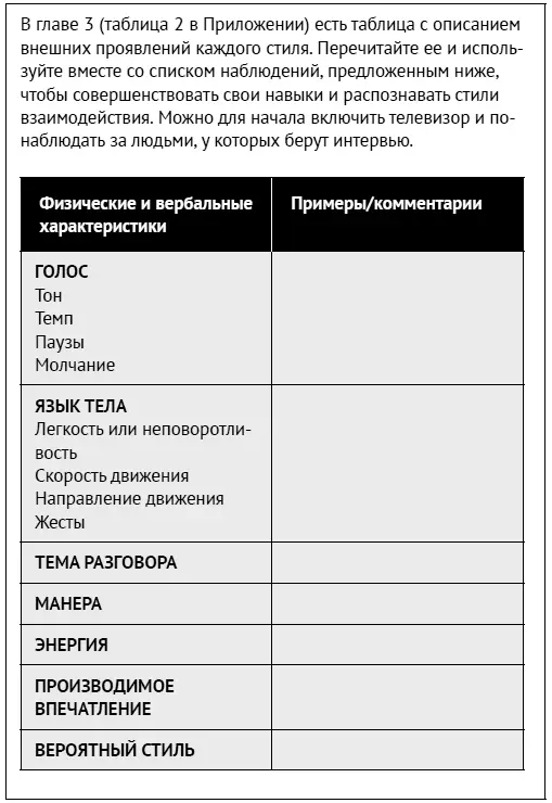 Взаимопонимание Во время общения обратите внимание на энергию человека и на - фото 102