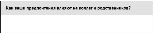 Как преодолеть конфликт Когда мы чувствуем угрозу примитивная часть мозга - фото 107