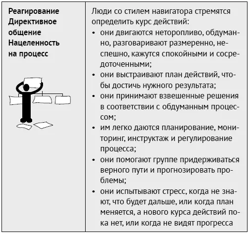 Как добиться взаимопонимания Взаимопонимание первый шаг в построении - фото 110